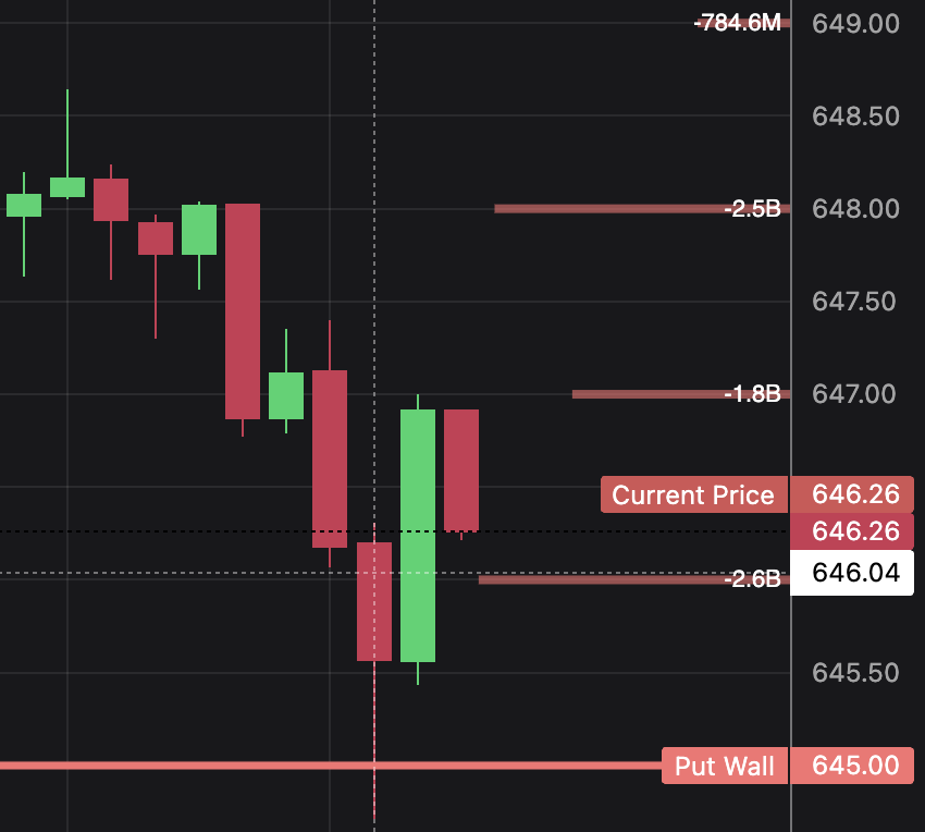 Options Flow™ tweet media