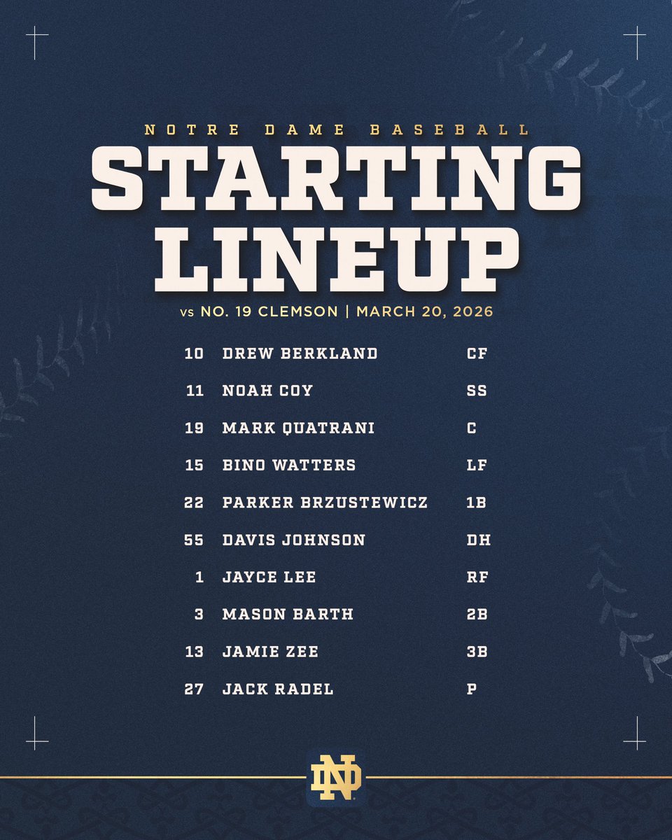 Notre Dame Baseball tweet media