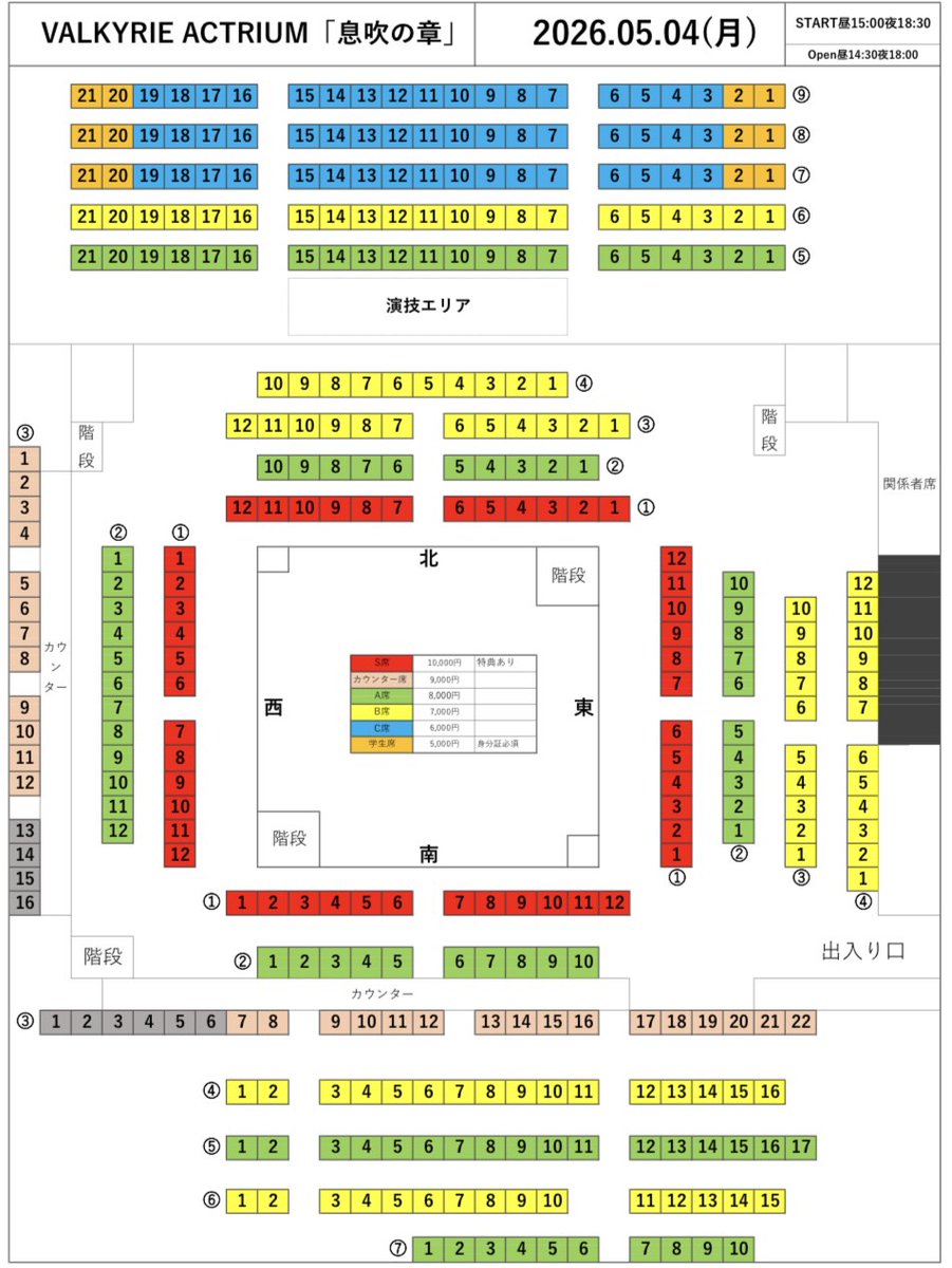 ACTRIUM（アクトリウム）公式 tweet media