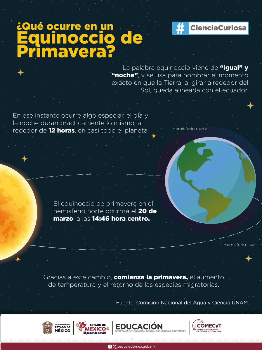 Consejo Mexiquense de Ciencia y Tecnología tweet media