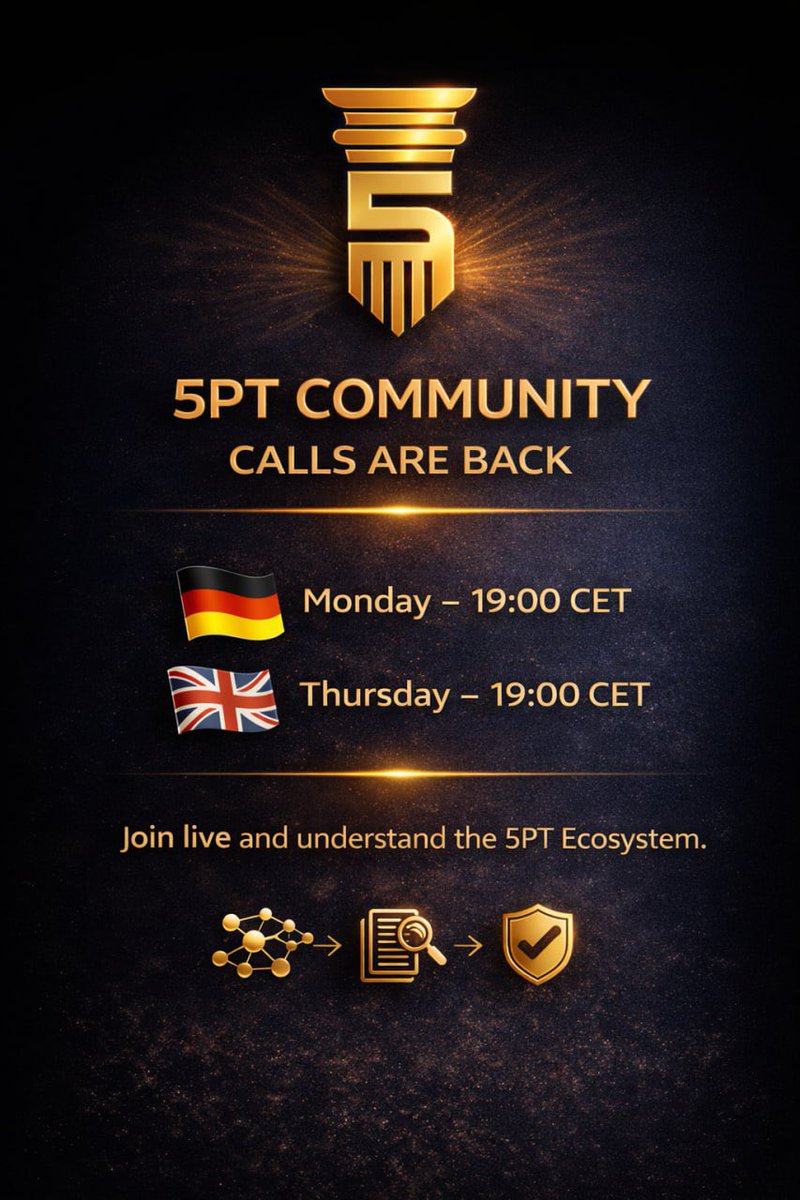 Five Pillars tweet media