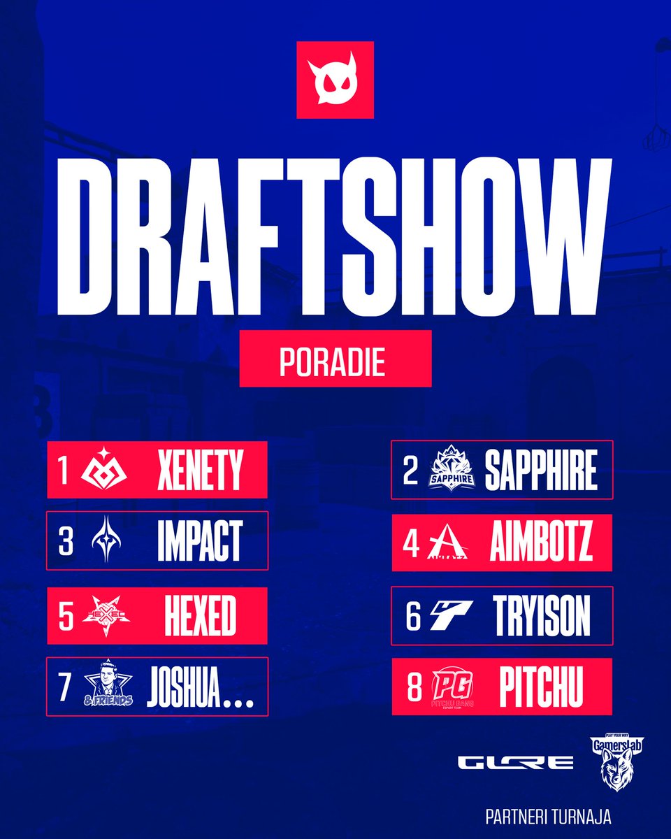 Clutch Challenge tweet media