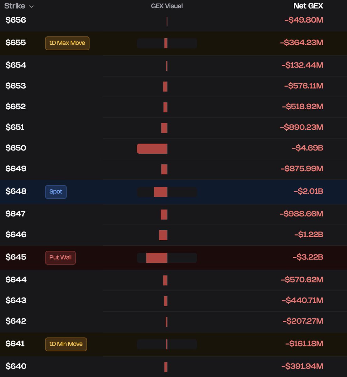 Options Flow™ tweet media