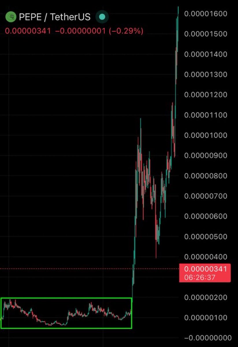 🇺🇸PORT🇺🇸 tweet media