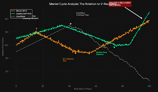 DeFi Scope tweet media