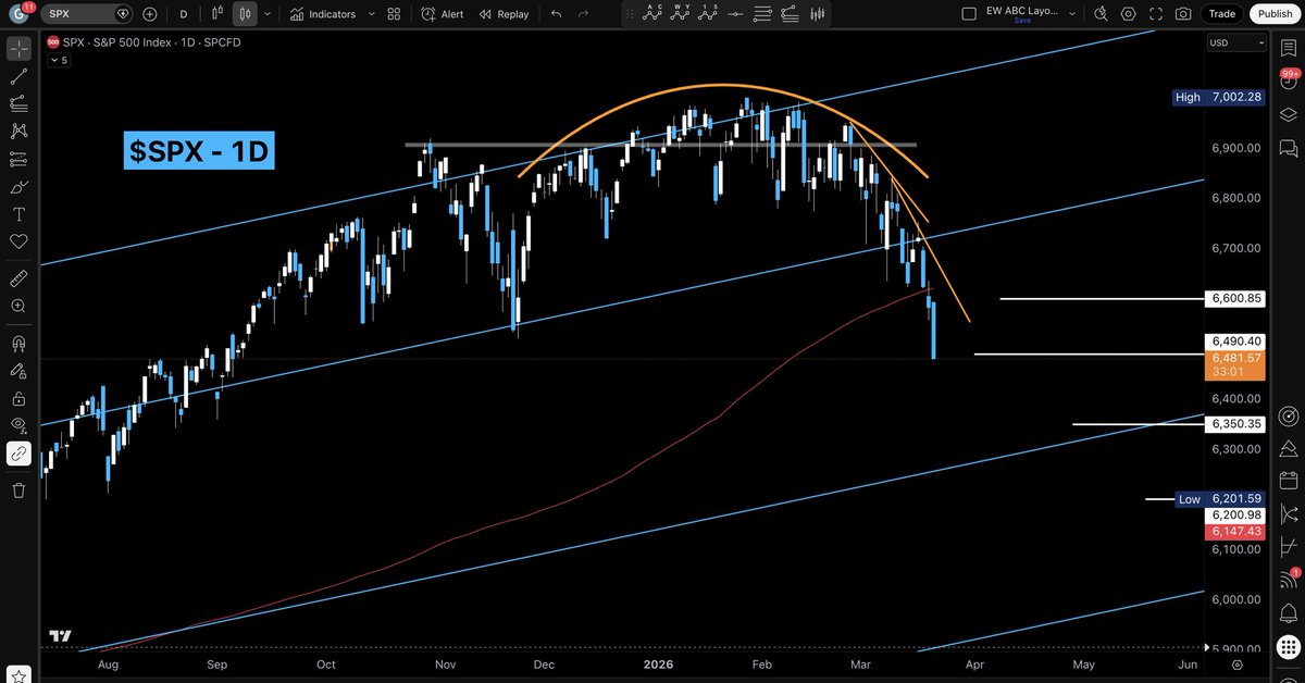TheOneToCee tweet media