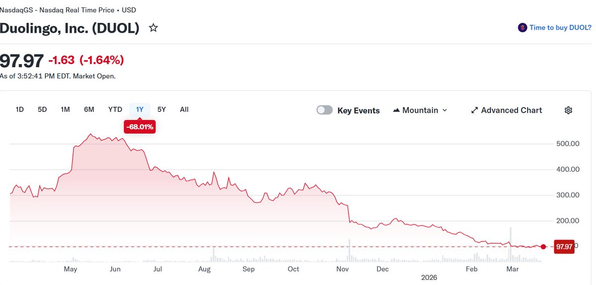 Old School Investor 🇩🇪🤝🇺🇦 tweet media