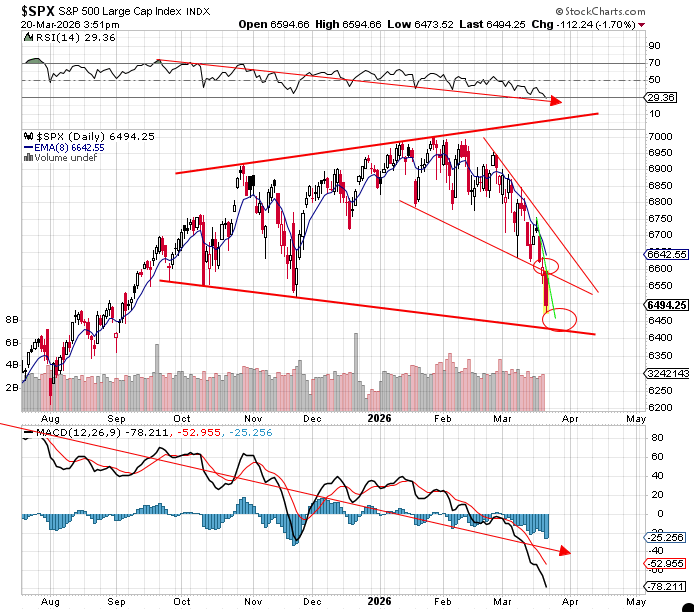 dataanalystzero tweet media