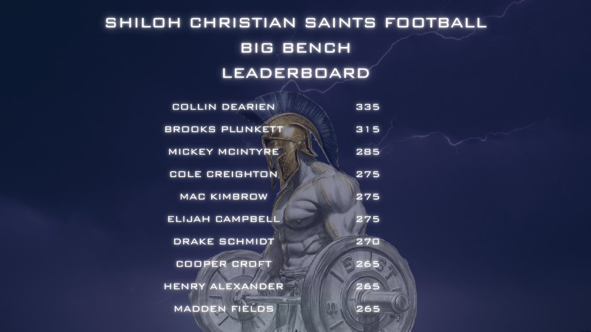 Shiloh Strength tweet media