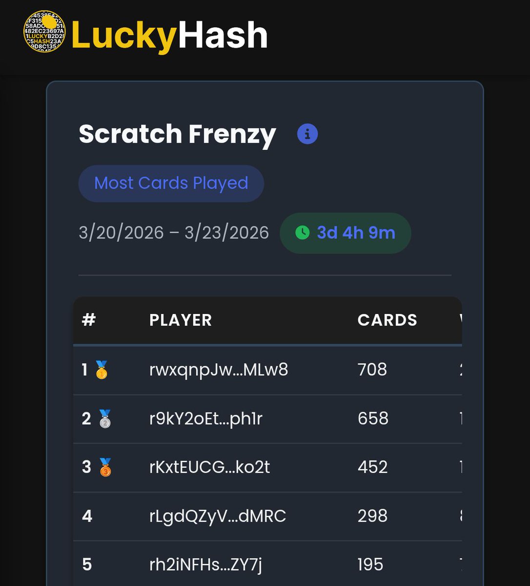 XRPLBagHolder tweet media