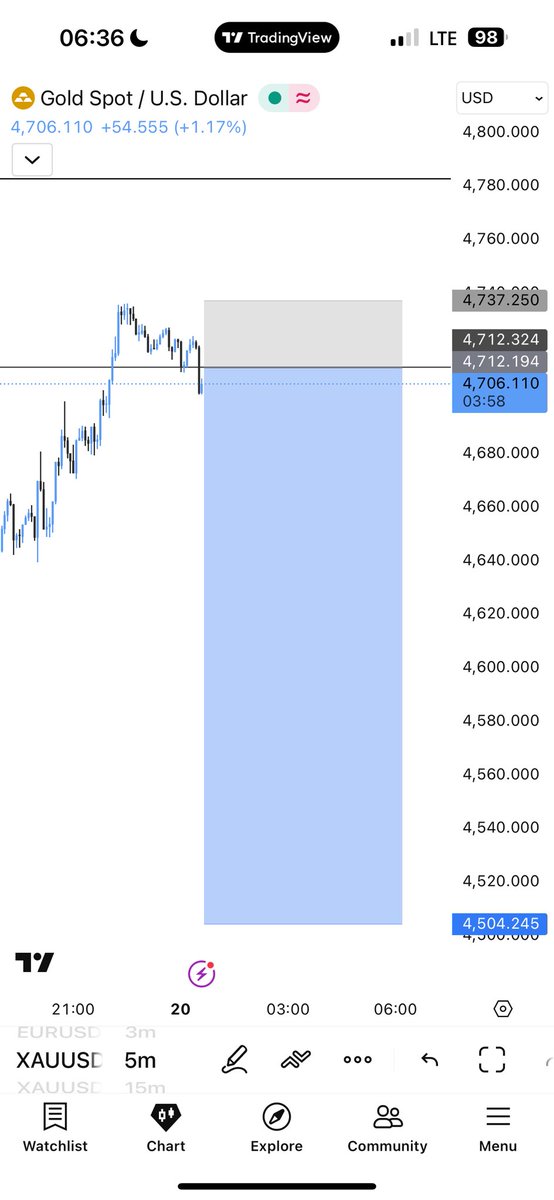 Ifeanyi Okechukwu tweet media