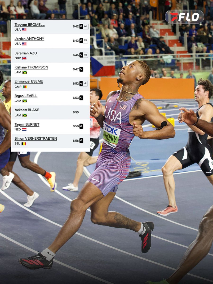 FloTrack tweet media