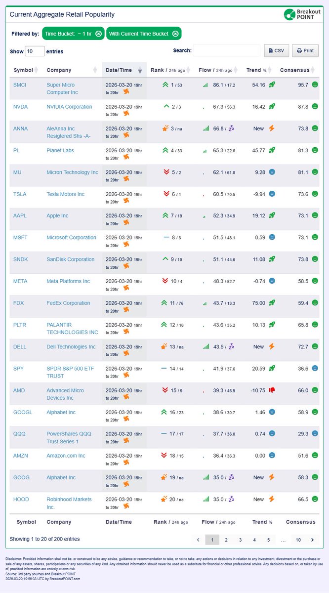 Breakout Point tweet media