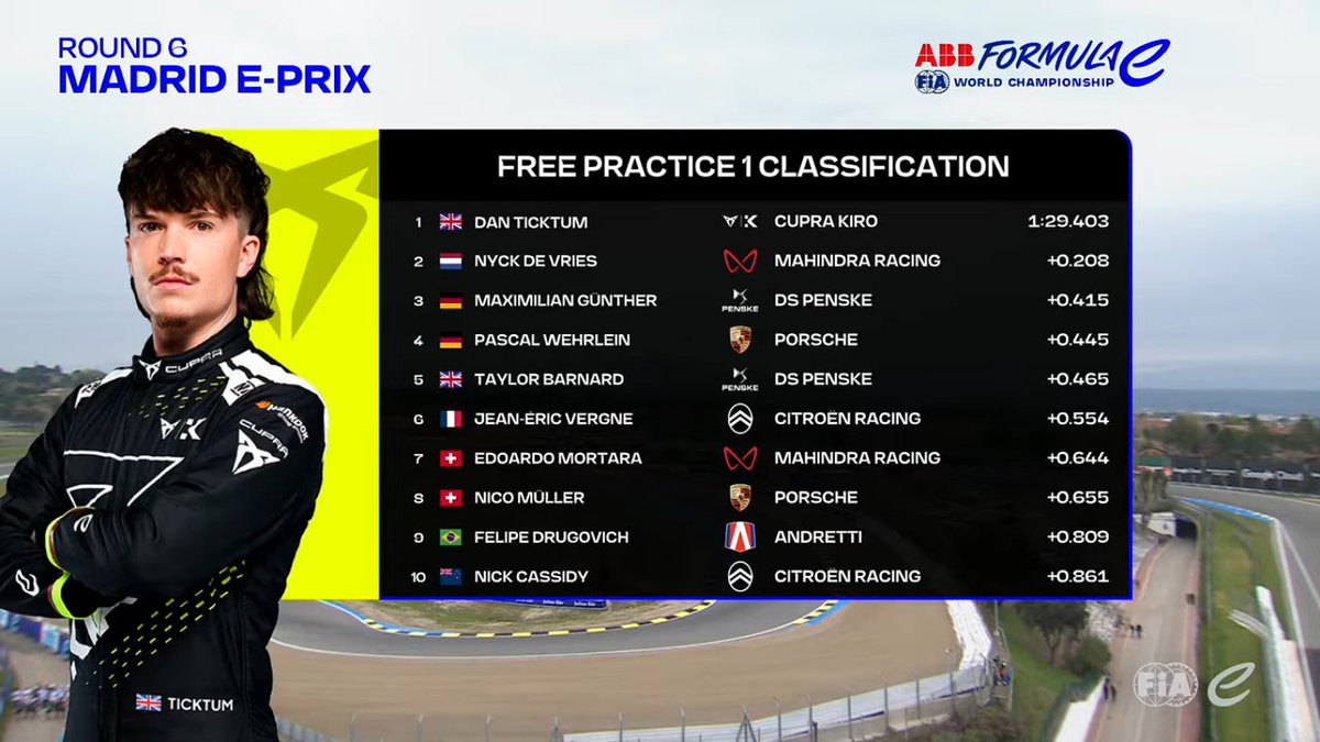 Legacy P2PC2E tweet media