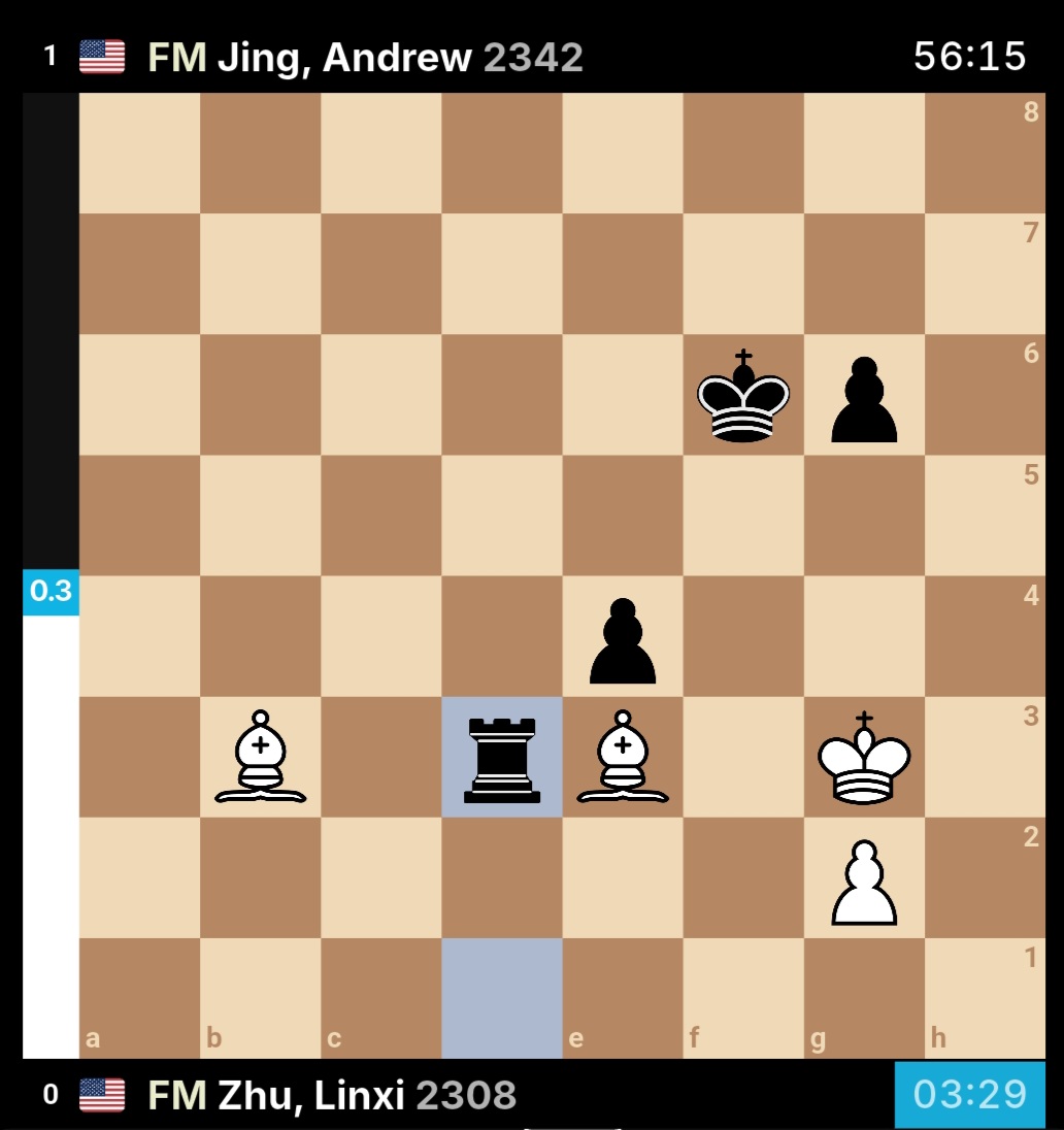 Max Farberov tweet media