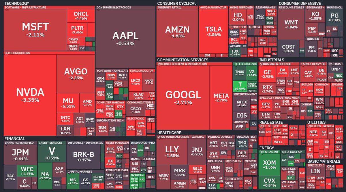 Smart Dumb Man tweet media