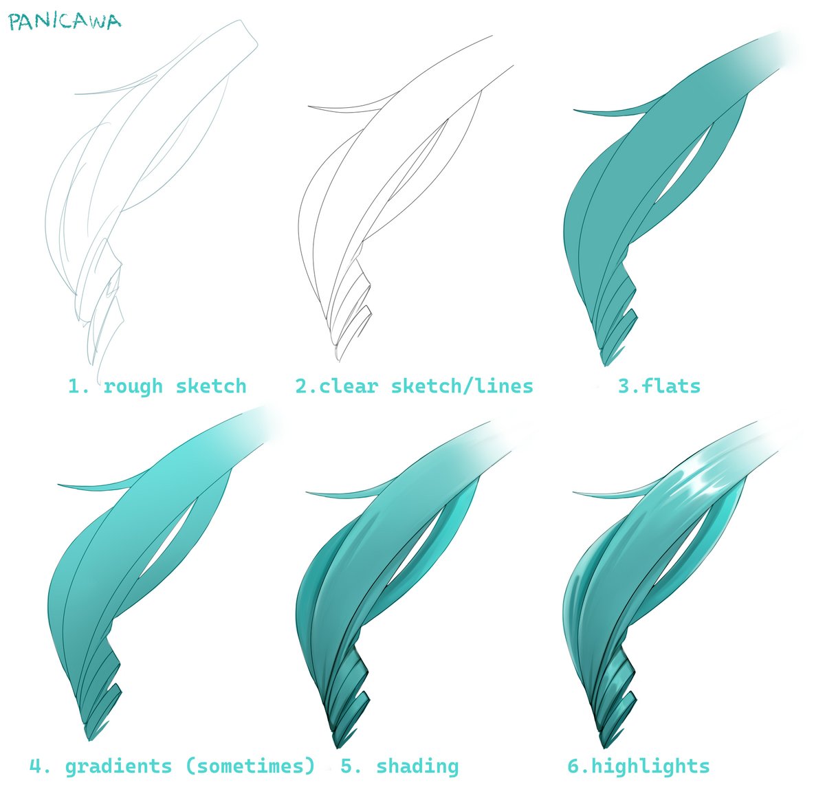 BroPa Industrial Complex tweet media