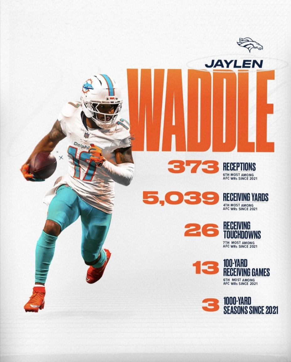 baseonbroncos tweet media