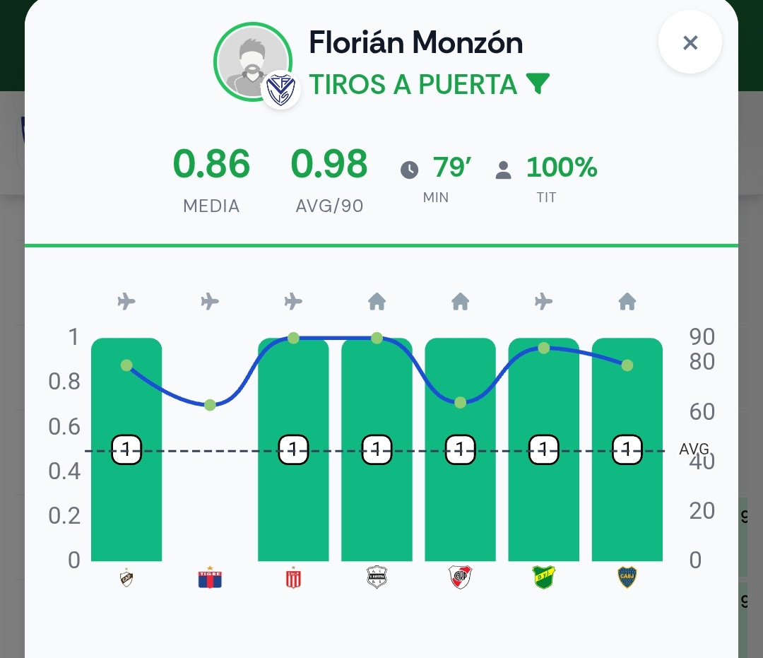 Dribles90 tweet media