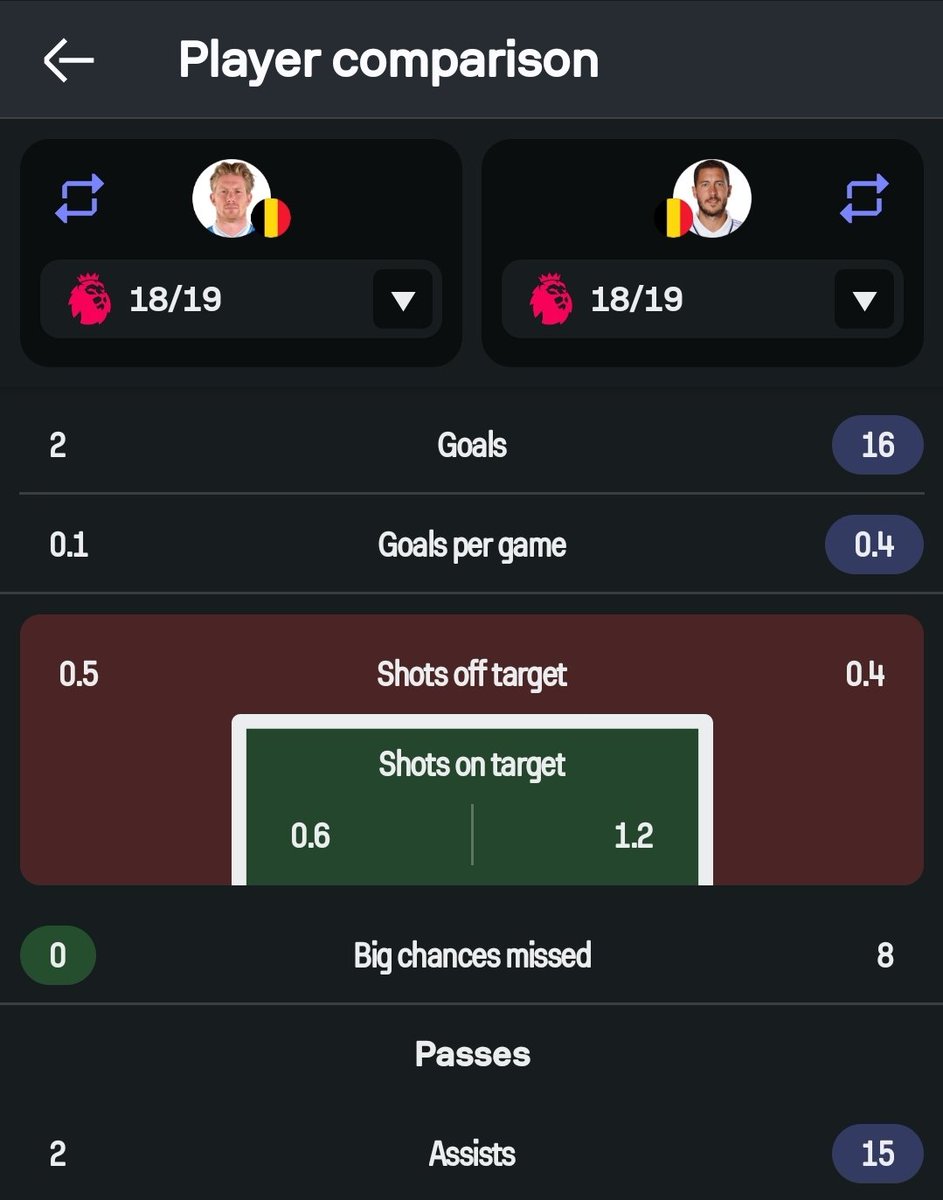 EF19 Footy tweet media