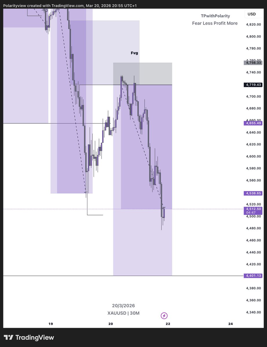 Polarity 유💡 tweet media