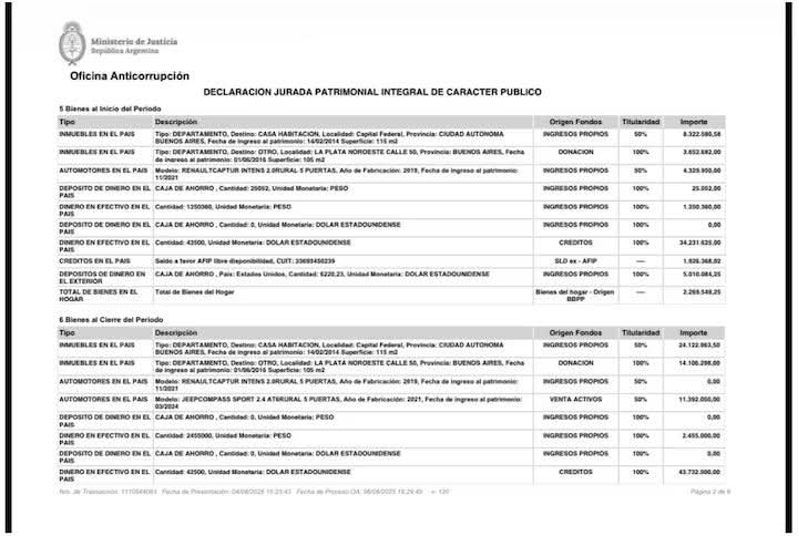 Un Dólar tweet media