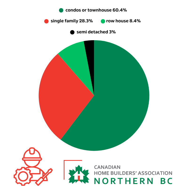 CHBA-NBC tweet media