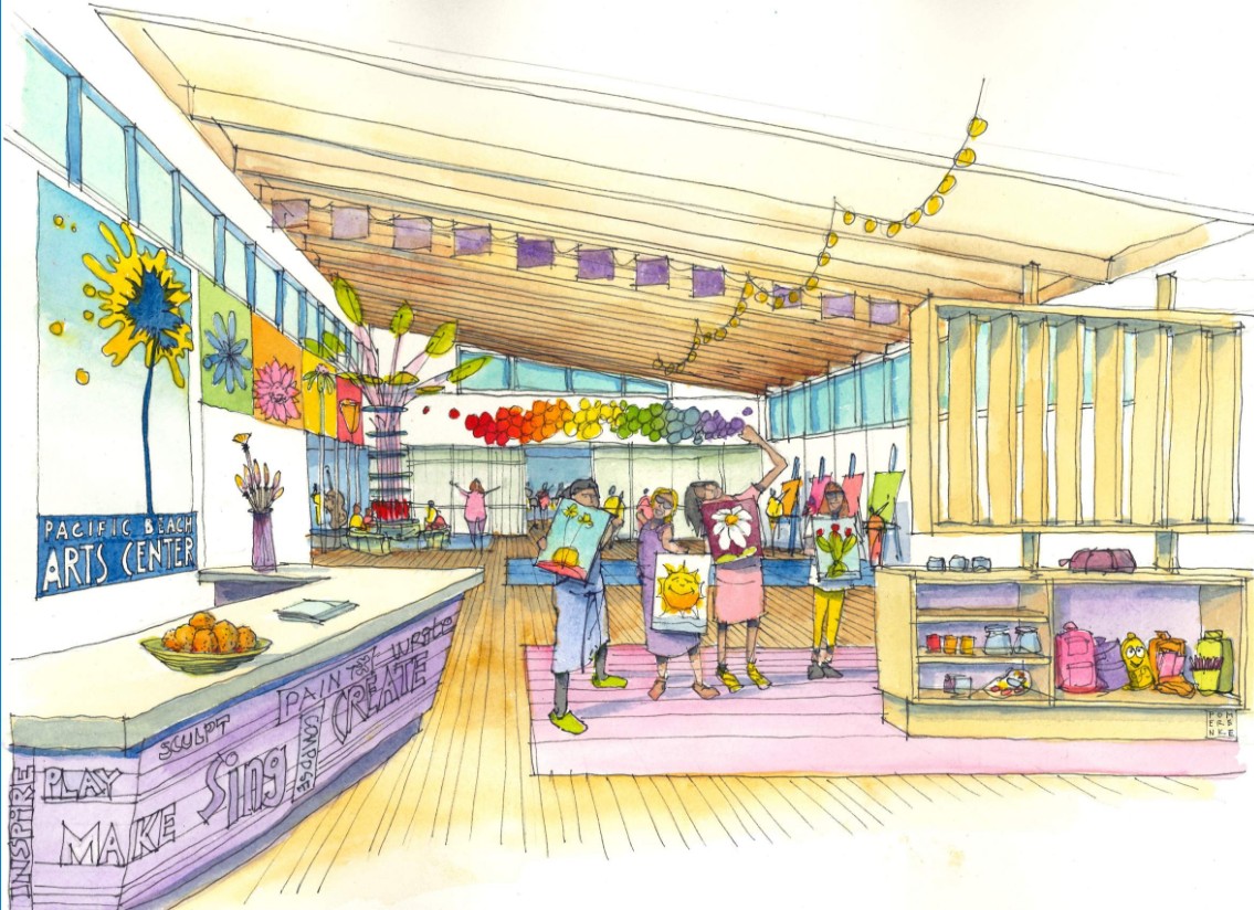 LPA Design Studios tweet media