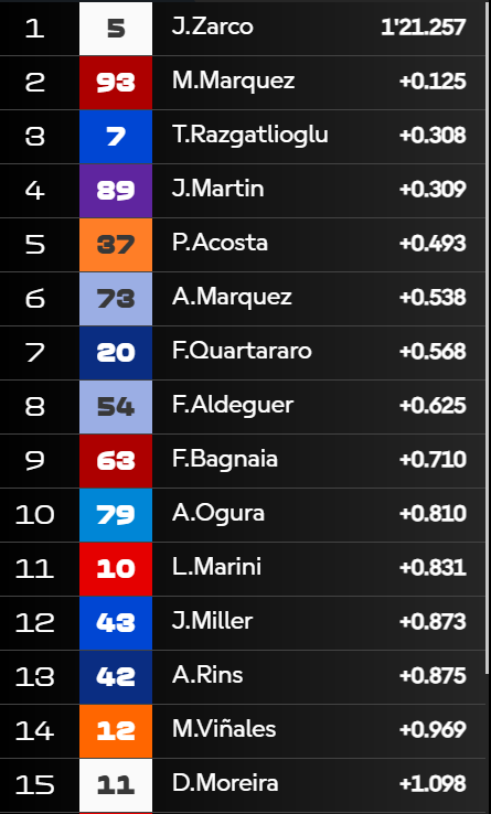 Grand Slam Racing tweet media