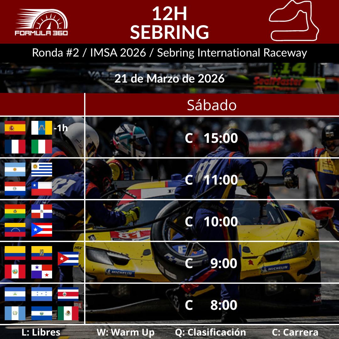 Fórmula 360 tweet media