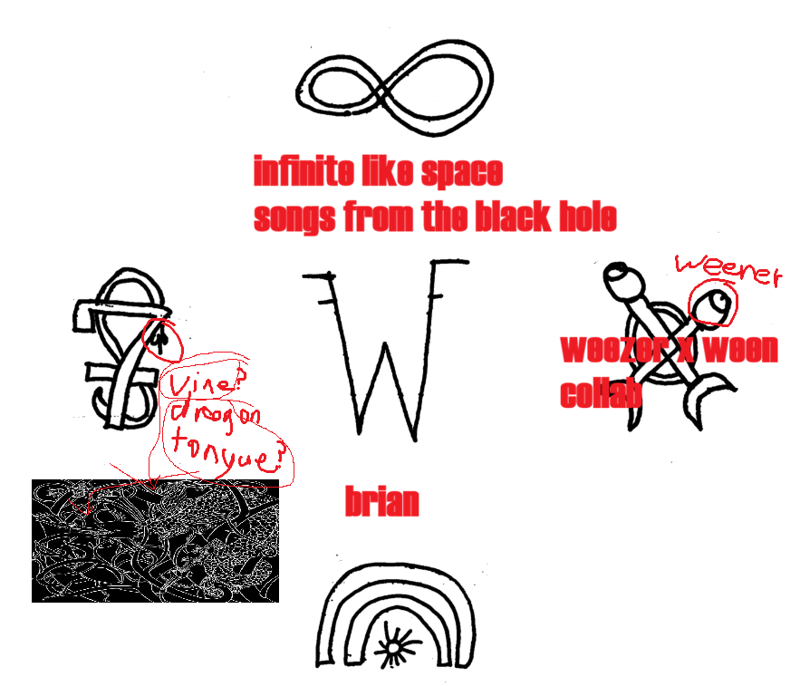 PacktLikeSardines tweet media