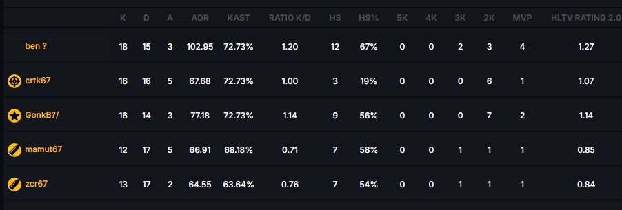 DO PIECA tweet media