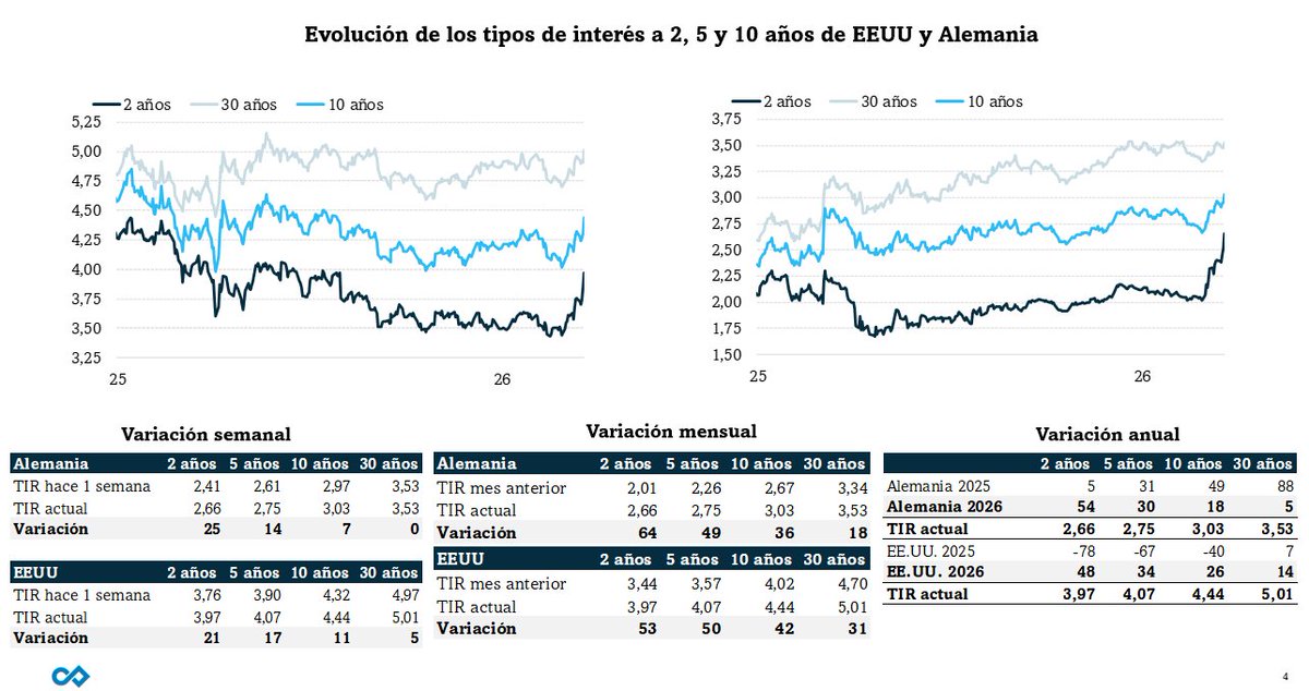 David Cano tweet media