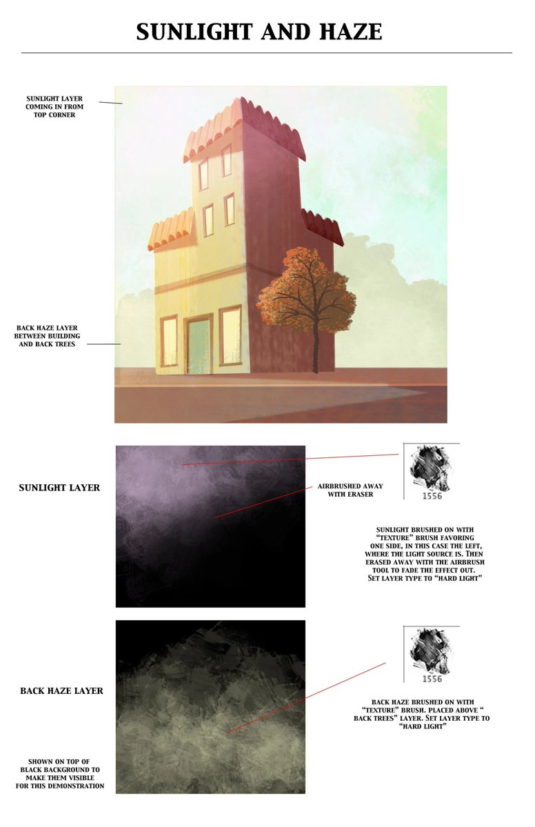 Diário do Scooby tweet media