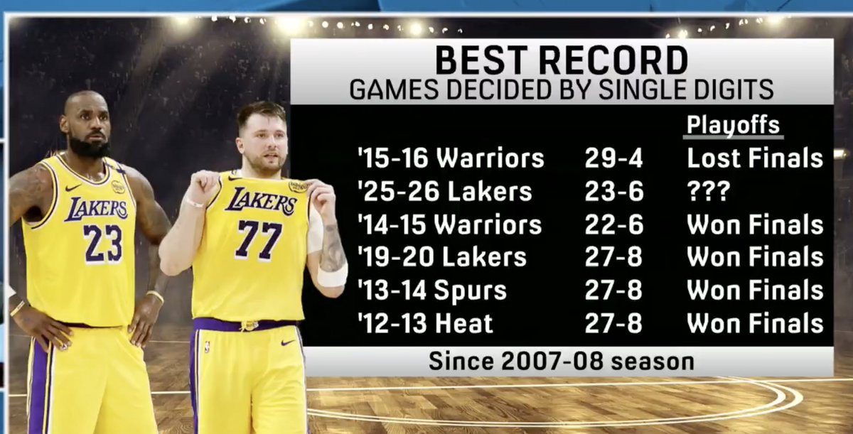 09’ James 👑 tweet media