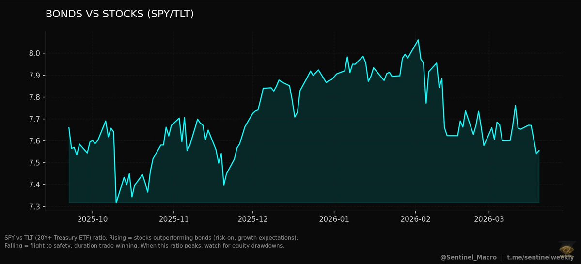 Sentinel Deep Intelligence tweet media