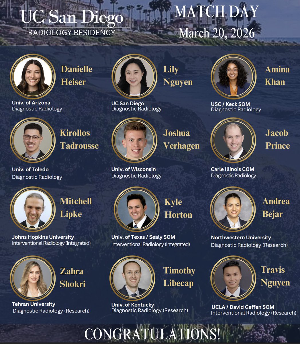 mskbradiologist's tweet photo. Radiology Match 2026 is here! Congrats to our future @UCSDRadRes !!! #match2026 https://t.co/AiGuXqBL3x
