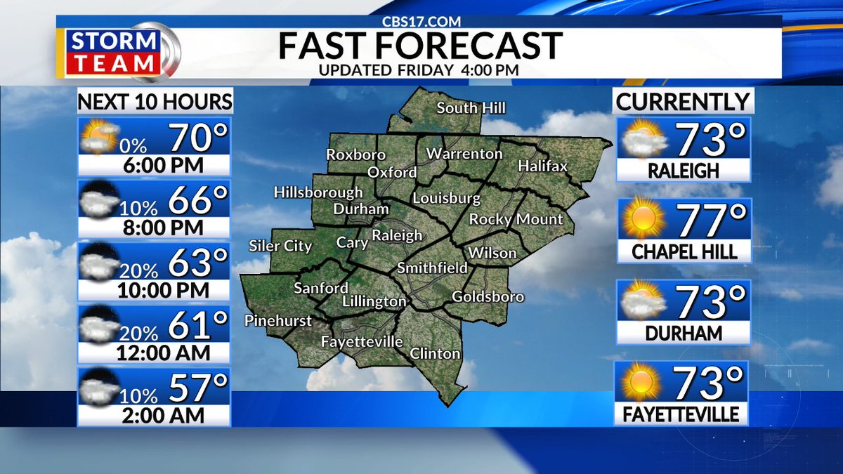 Wes Hohenstein ☀ tweet media