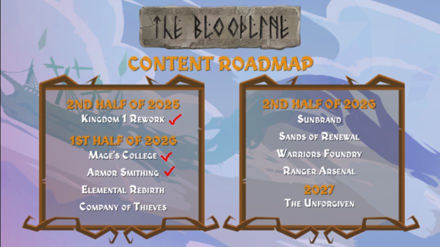 The Bloodline (Available on Steam!) tweet media