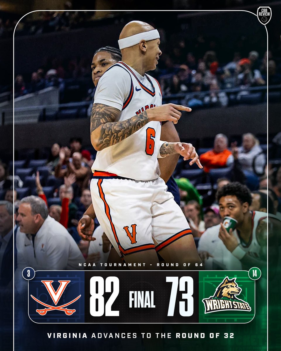 College Basketball Review tweet media