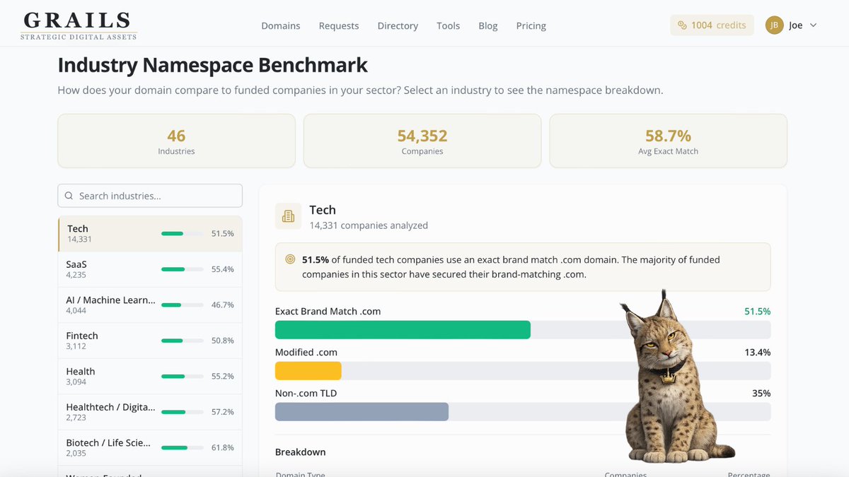 MarkUpgrade tweet media