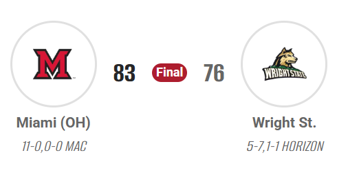 RedditCFB's tweet photo. Looks like Virginia is about 2 points better than Miami (OH). https://t.co/W52m2w4cUT