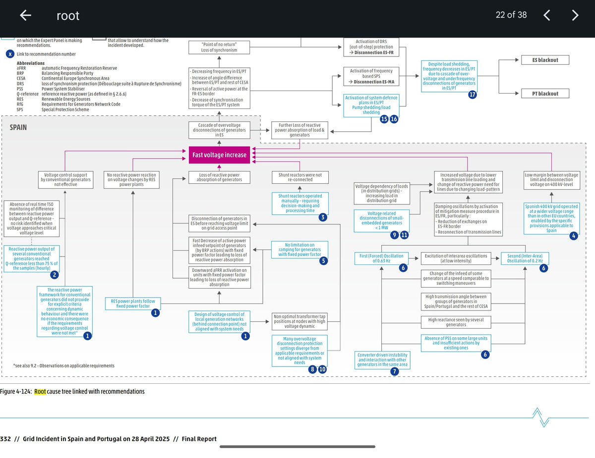 Xiao Wang tweet media