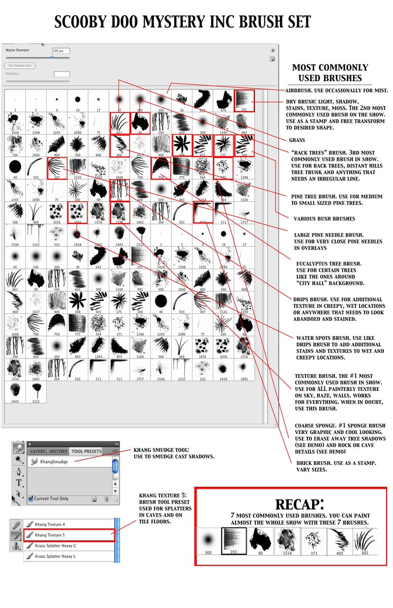 Diário do Scooby tweet media