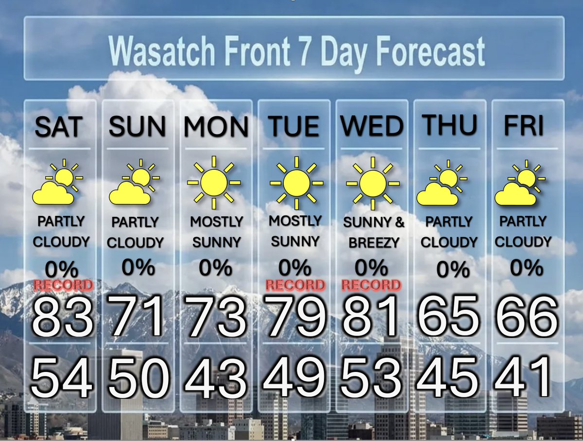 Dan Pope tweet media