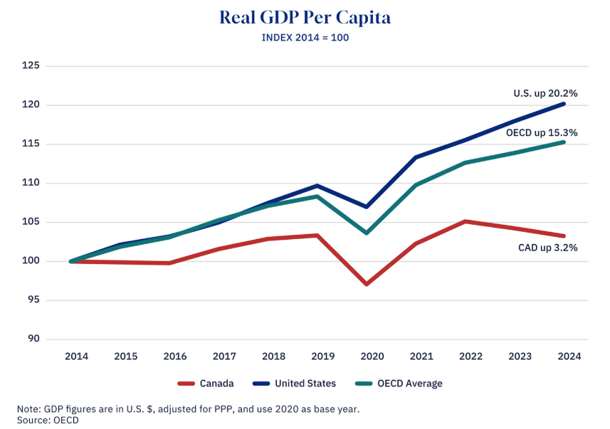 Wall Street Mav tweet media