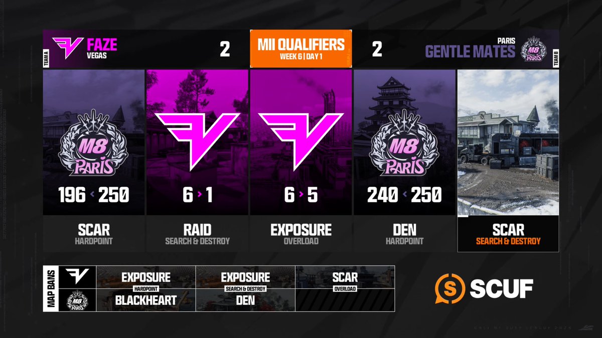 CDL Intel tweet media