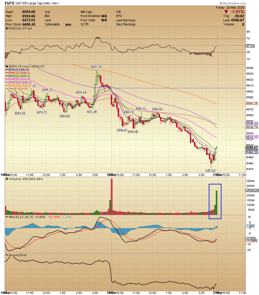 Antonio Costa tweet media