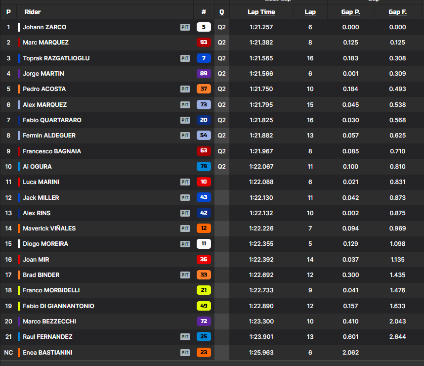 #MsportXtra © tweet media