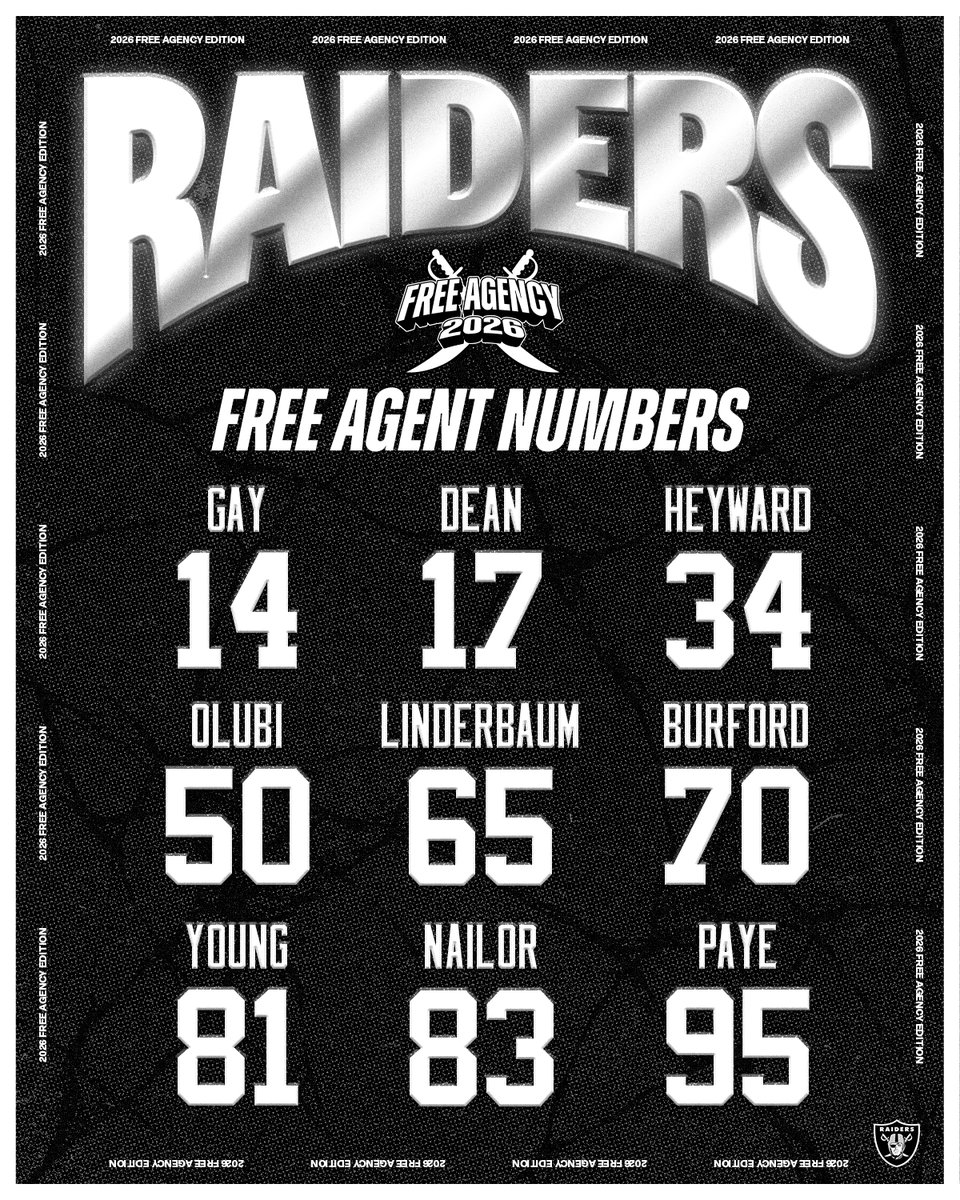 Las Vegas Raiders tweet media
